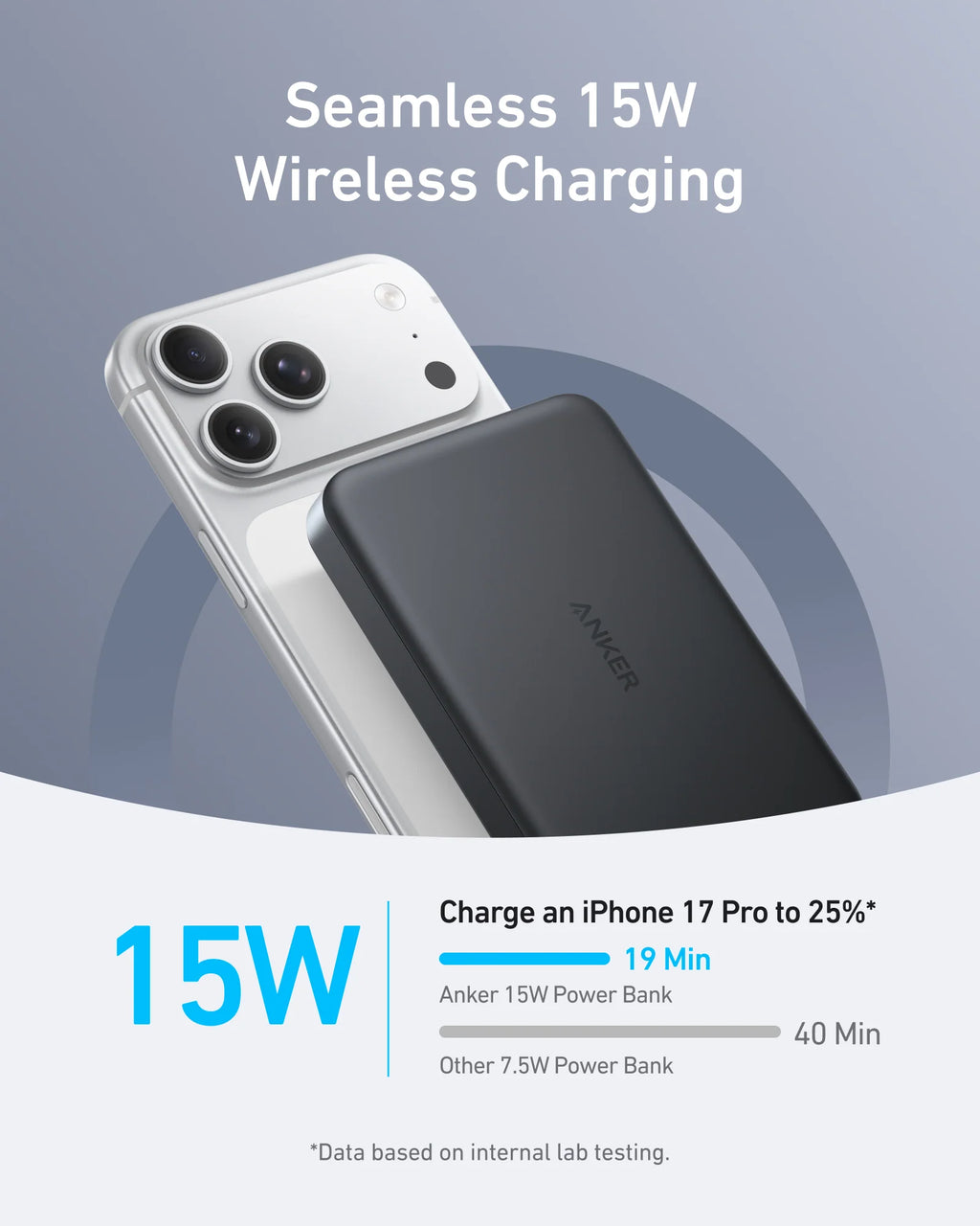Anker MagGo Wireless Power Bank 10000mAh